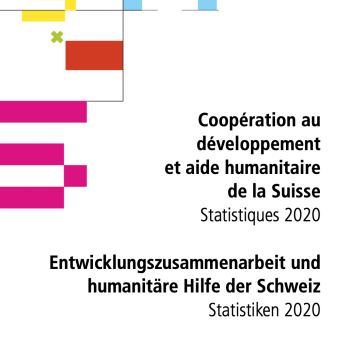 Entwicklungshilfe der Schweiz - Statistik 2020